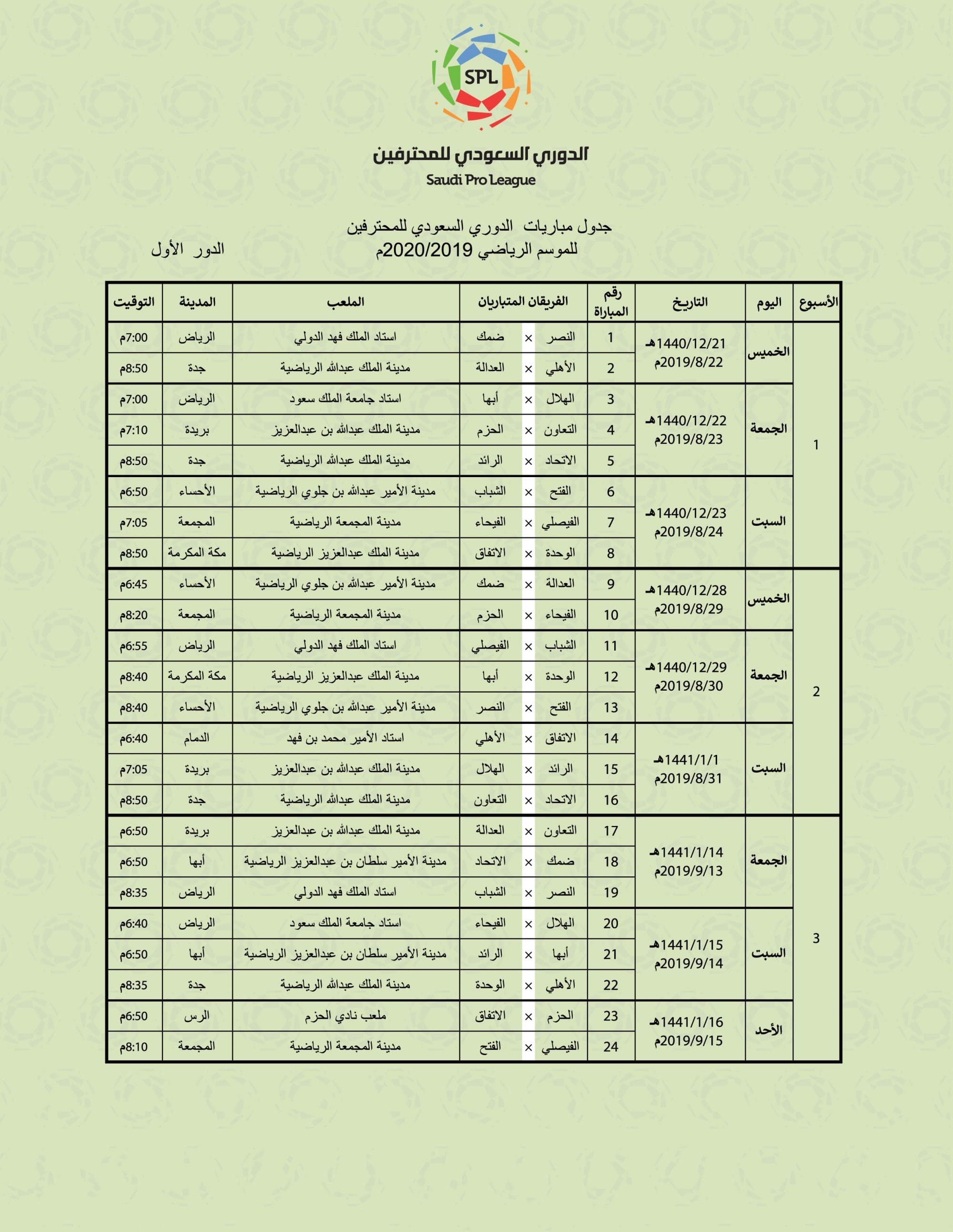 2021 الثاني جدول الدور الدوري السعودي جدول الدوري