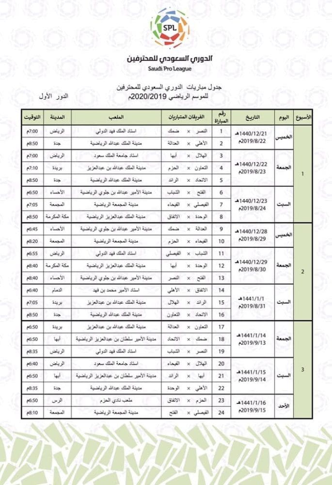 الدوري السعودي الجديد جدول كم عدد