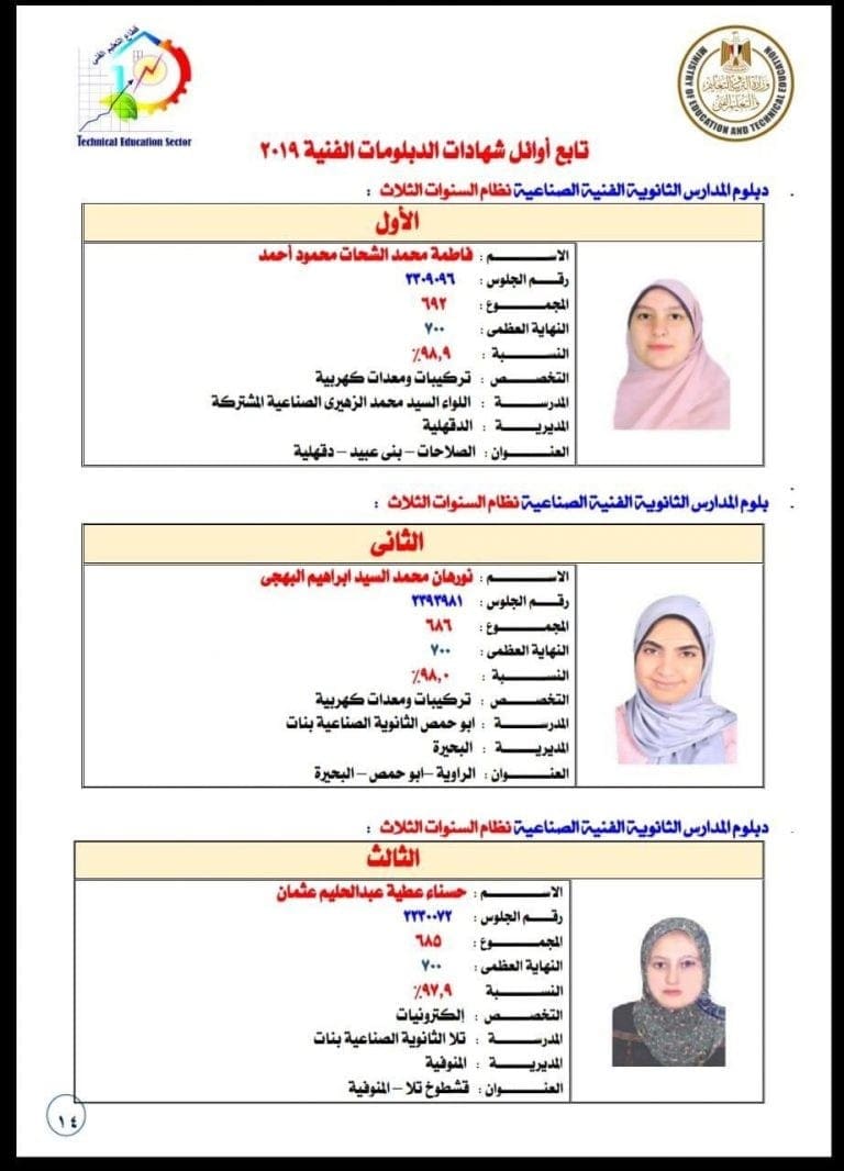 نتيجة الدبلومات الفنية ٢٠١٩ البوابة المصرية للتعليم الفني ...