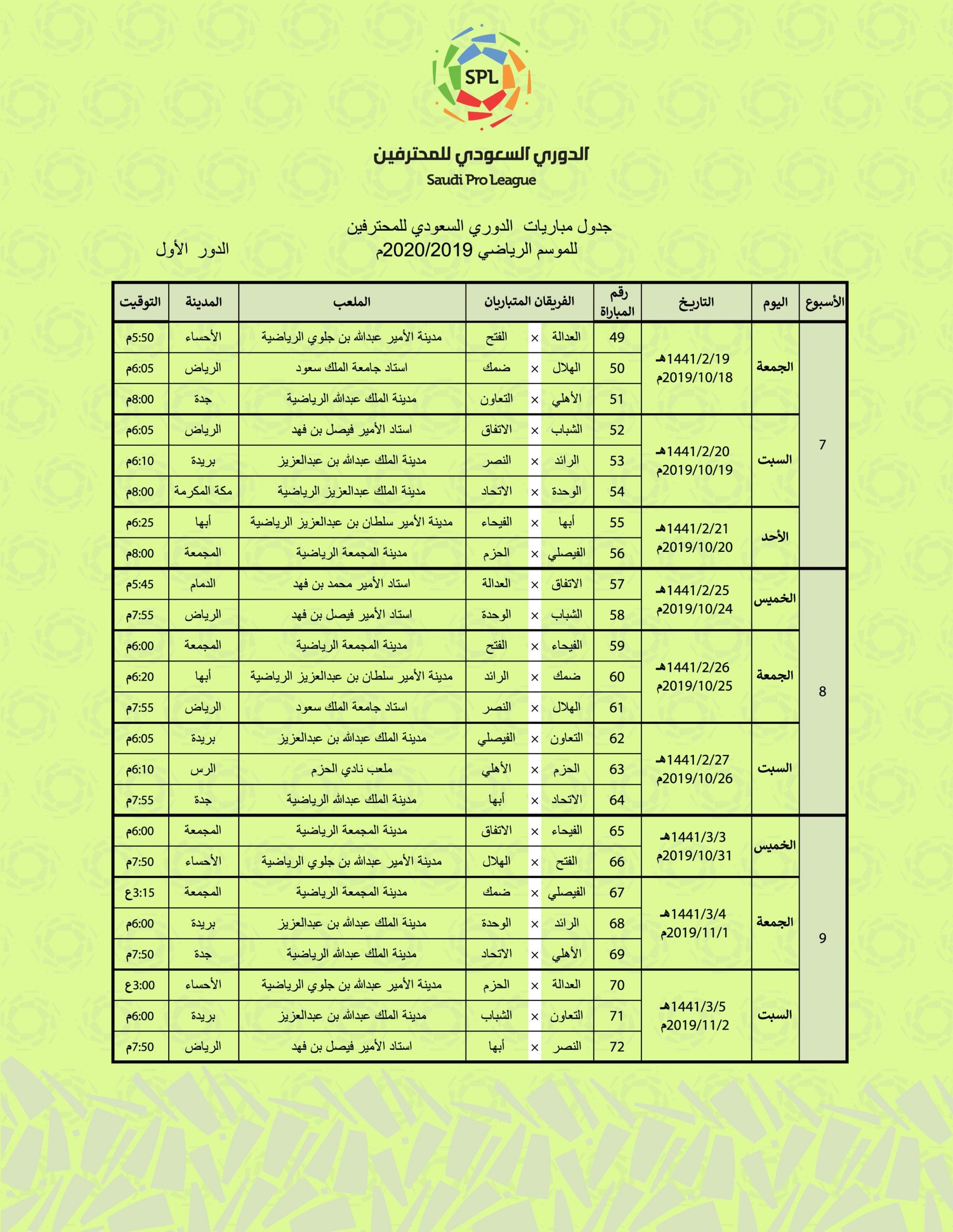 عدد جولات الدوري السعودي