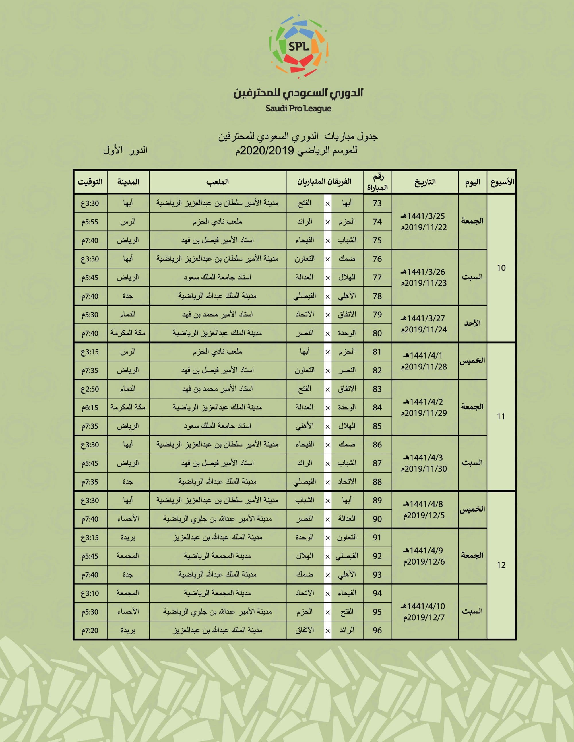 دوري المحترفين السعودي 2021–22