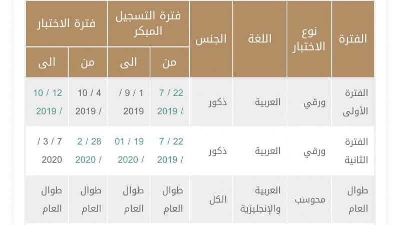 قياس دخول مركز تسجيل موقع قياس