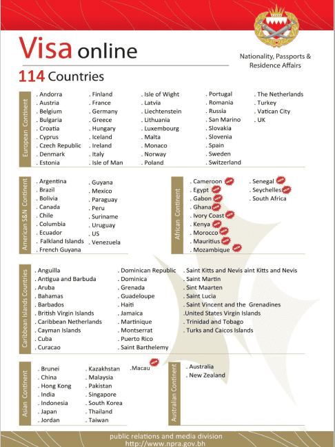 للمصريين تاشيرة البحرين 61 دولة