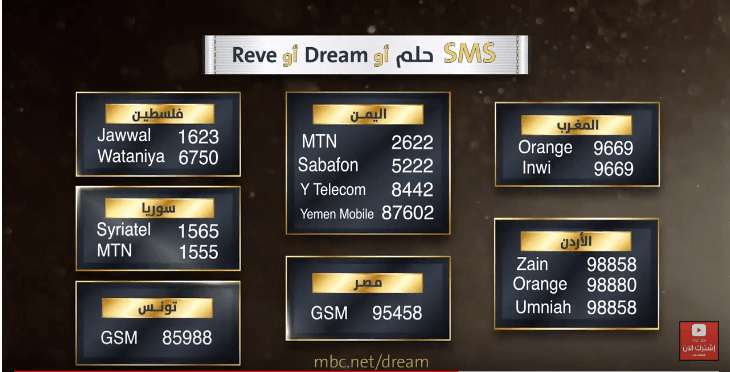 سحب مسابقة الحلم mbc الجديد وطرق وأرقام الاشتراك