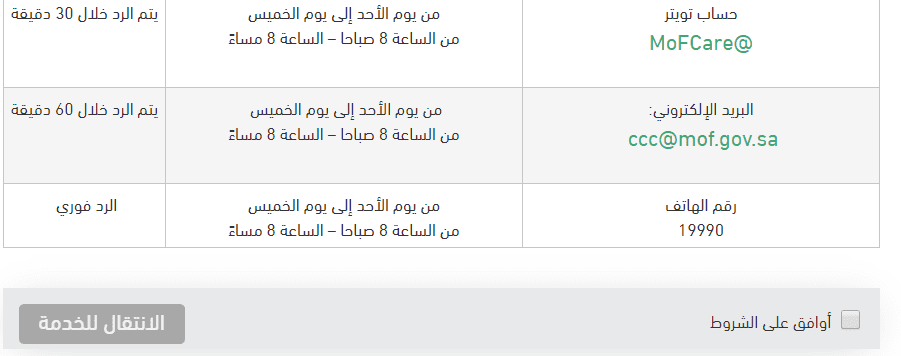 الاستفسار عن رحلة على الخطوط السعودية برقم الحجز