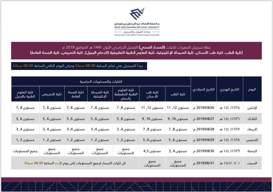 جامعة الامام عبد الرحمن بن فيصل تسجيل الدخول لتسجيل المقررات الدراسية والأرقام الجامعية كلمة دوت أورج