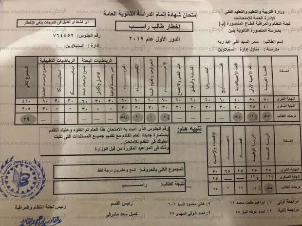 طالبة ال 7% فى الثانوية تطلب لجنة من الطب الشرعى لمضاهاة خطها مع كراسة الإجابة – كلمة دوت أورج