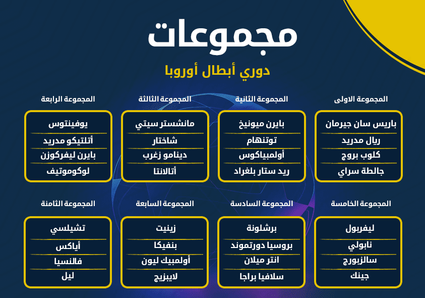 دوري 2020- أوروبا ترتيب أبطال ترتيب دوري