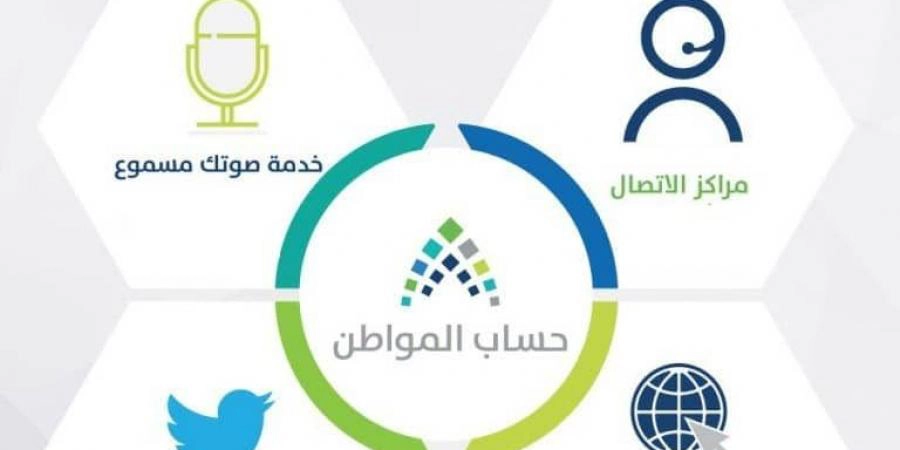 رقم شكاوي حساب المواطن 1440 كيفية الاعتراض وطرق التقديم إلكترونيا