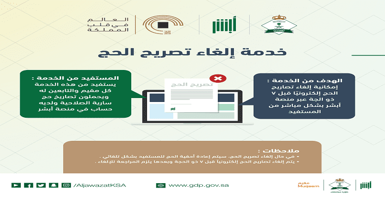 طريقة إلغاء تصريح الحج