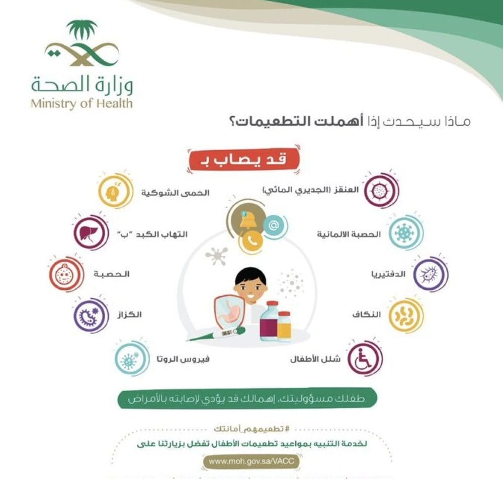 تطعيمات الحج