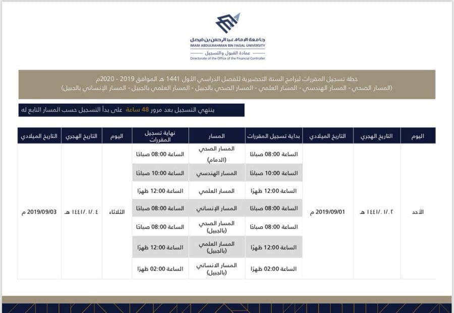 جامعة الامام عبدالرحمن بن فيصل تسجيل دخول