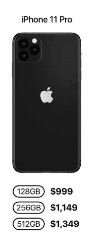 iPhone 11 Pro