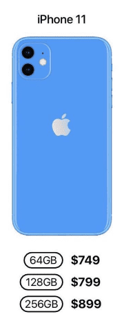 iPhone 11