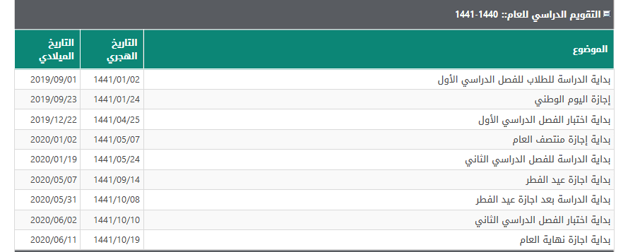 موعد الدراسه لعام ١٤٤٢