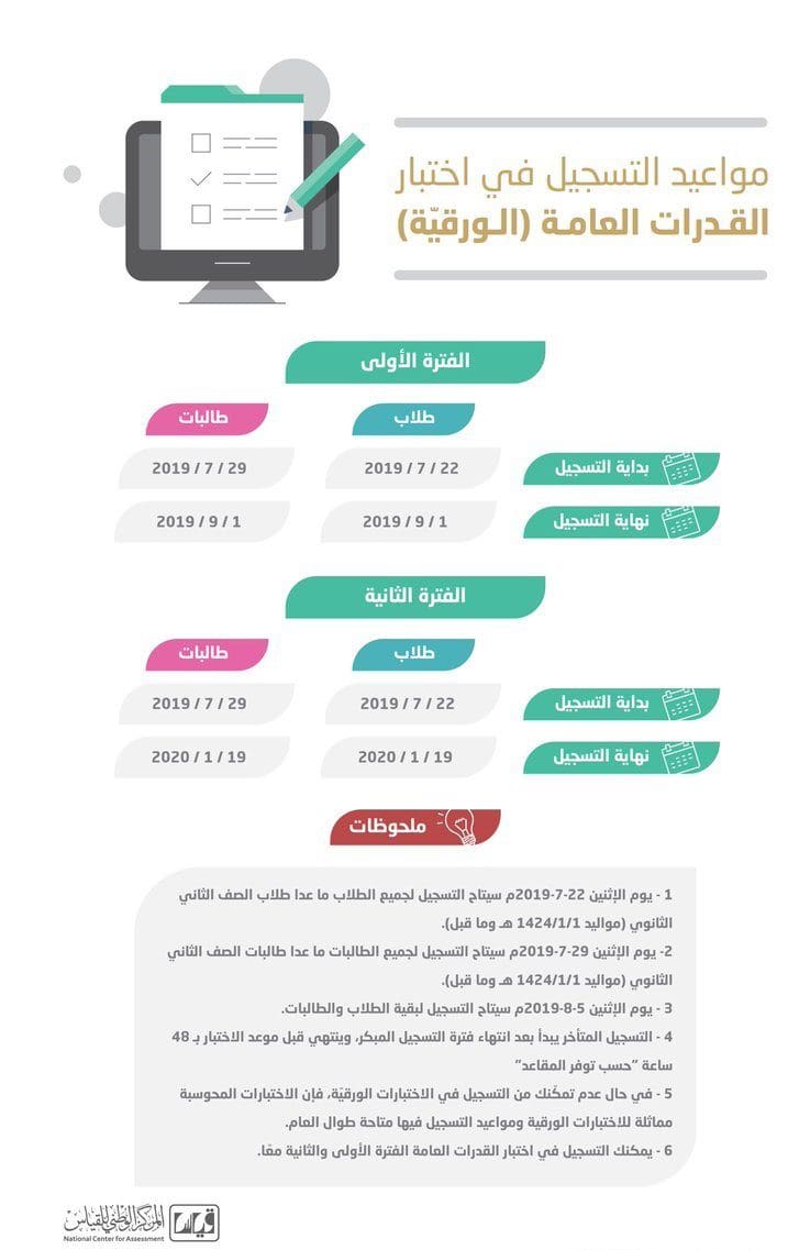 موعد اختبار القدرة المعرفية 1441