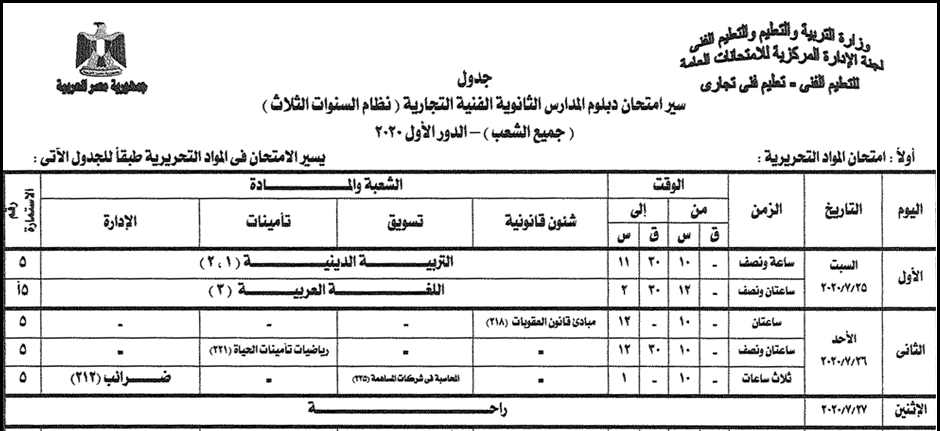 صوره جدول امتحانات الدبلومات الفنية الدور الأول 25/7/2020 اخر كلام %D8%AC%D8%AF%D9%88%D9%84-%D8%A7%D9%85%D8%AA%D8%AD%D8%A7%D9%86%D8%A7%D8%AA-%D8%A7%D9%84%D8%AF%D8%A8%D9%84%D9%88%D9%85%D8%A7%D8%AA-%D8%A7%D9%84%D9%81%D9%86%D9%8A%D8%A9-2020