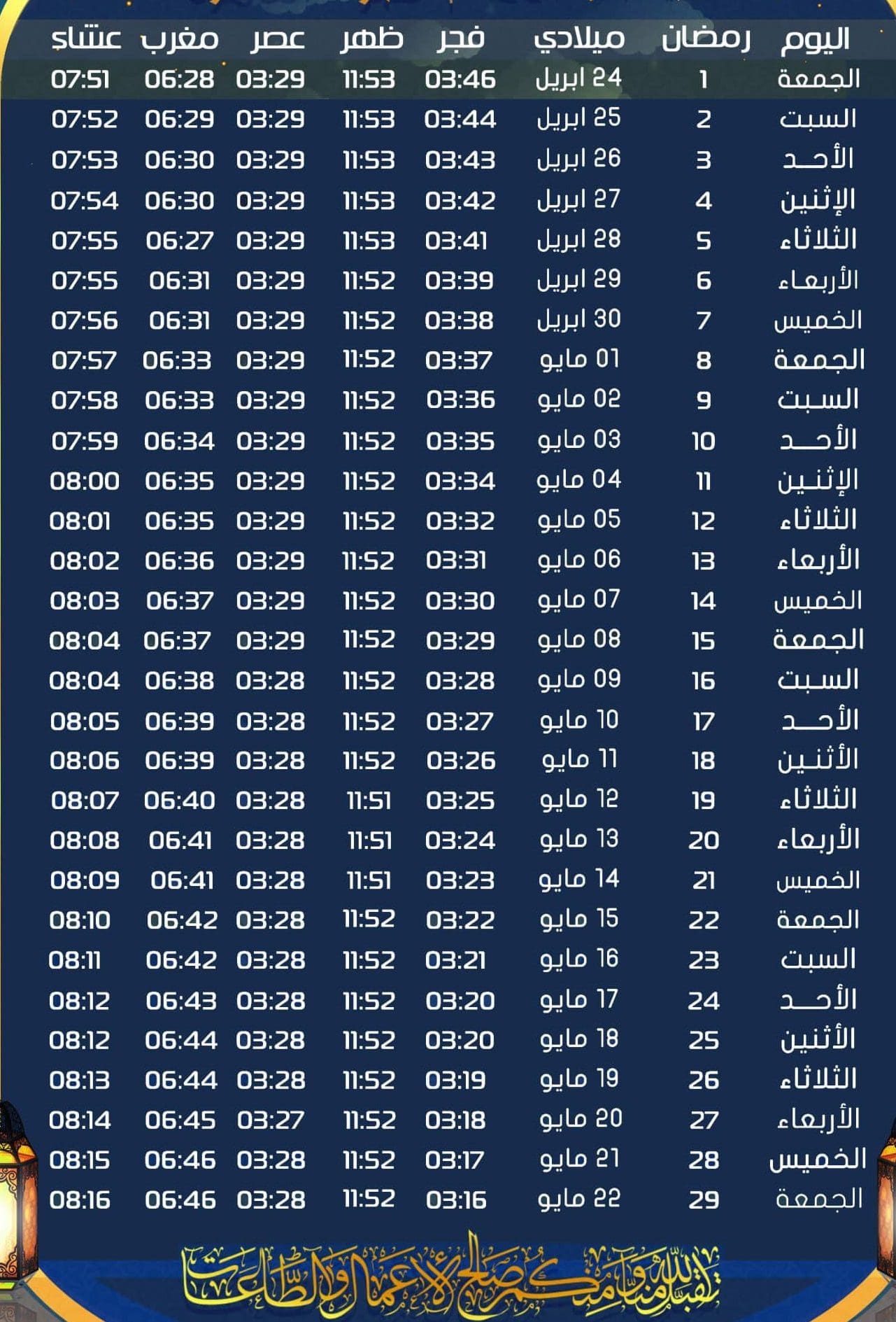 اذان المغرب ميعاد أوقات الصلاة