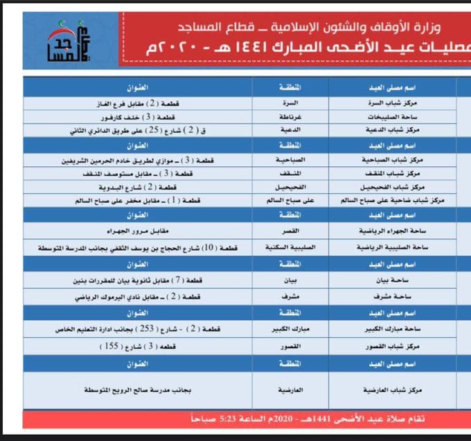 Ù…ØµÙ„ÙŠØ§Øª Ø¹ÙŠØ¯ Ø§Ù„Ø£Ø¶Ø­Ù‰ ÙÙŠ Ø§Ù„ÙƒÙˆÙŠØª 2020 ÙƒÙ„Ù…Ø© Ø¯ÙˆØª Ø£ÙˆØ±Ø¬