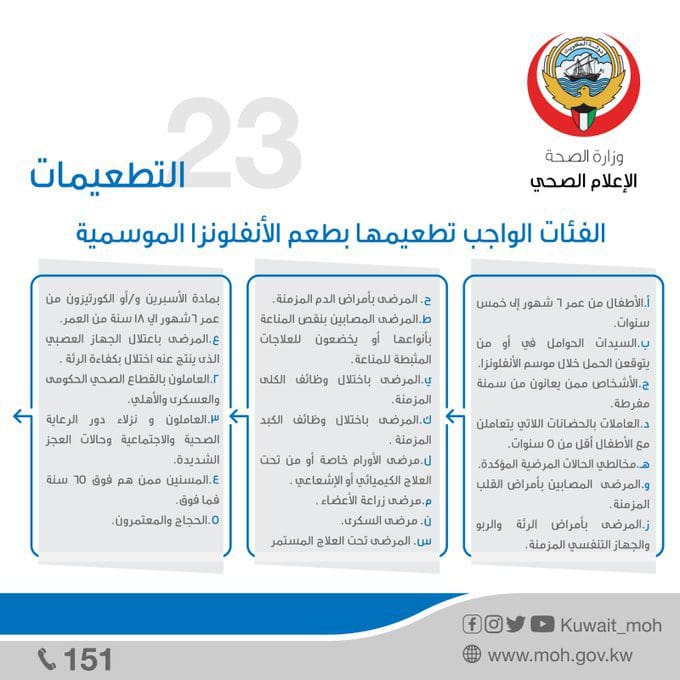 حجز موعد تطعيم الاطفال
