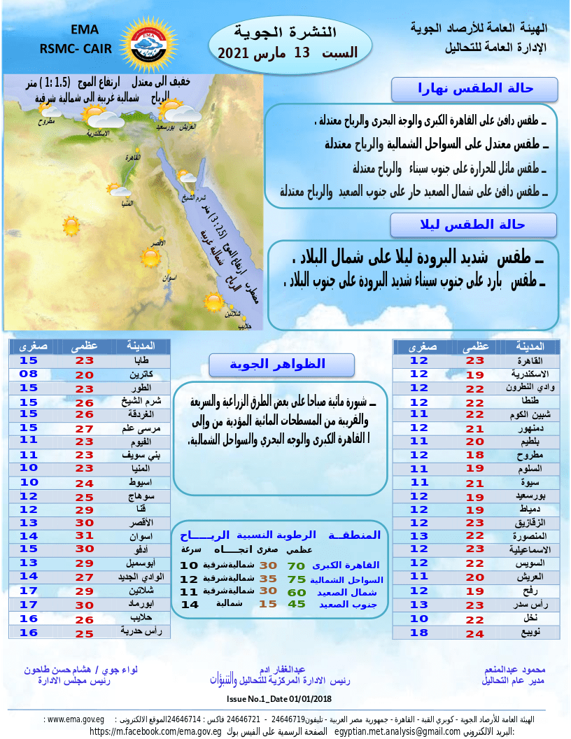 بيان الأرصاد غدا السبت