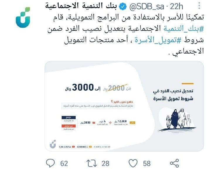 نصيب الفرد للحصول على تمويل الاسرة
