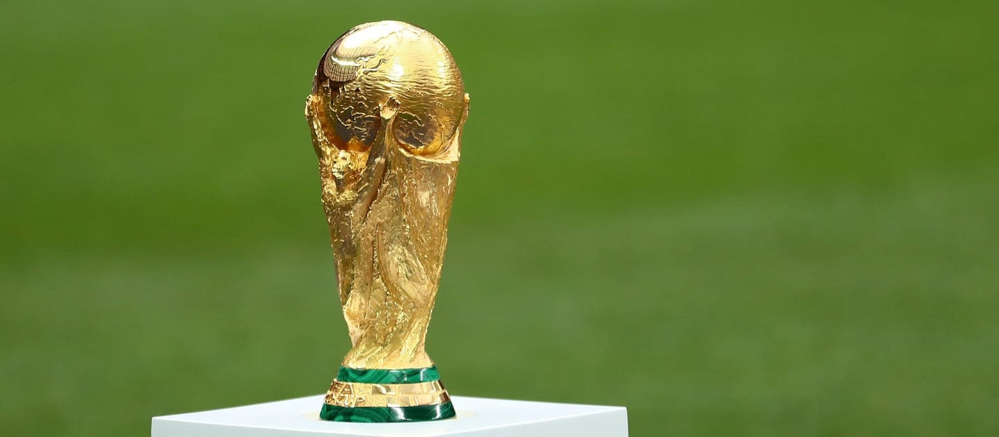 قرعة تصفيات كأس العالم 2022 آسيا