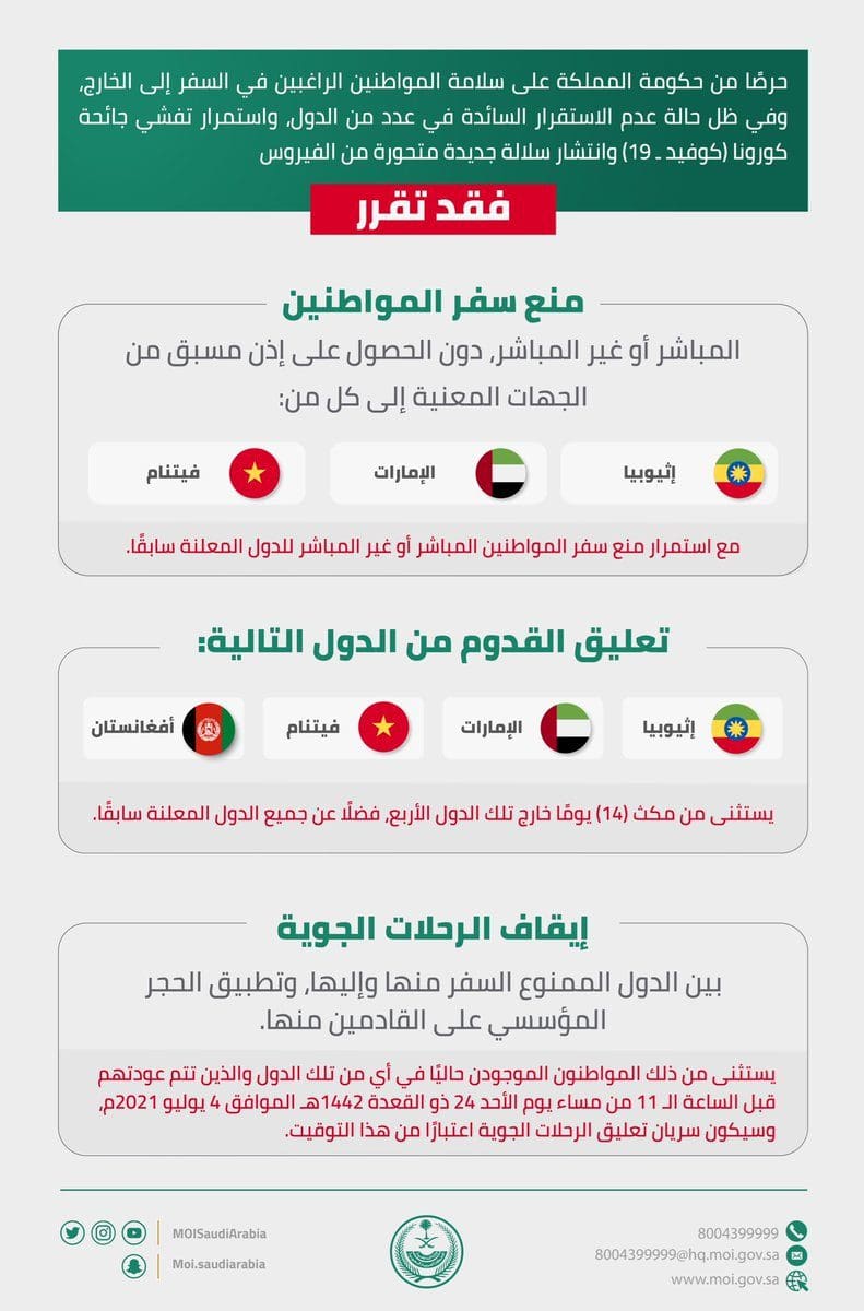 من السفر السعودية الإمارات إلى شروط السفر