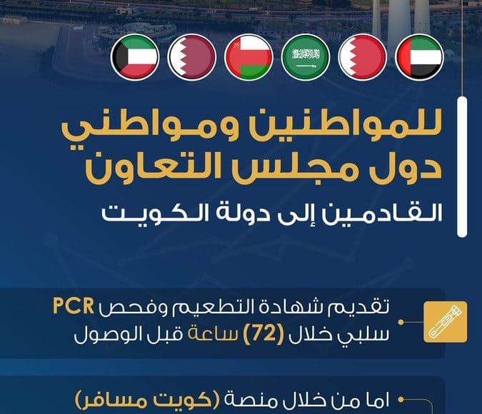 شروط دخول الكويت للخليجيين أغسطس 2021 - البوكس نيوز 2 شروط دخول الكويت للخليجيين
