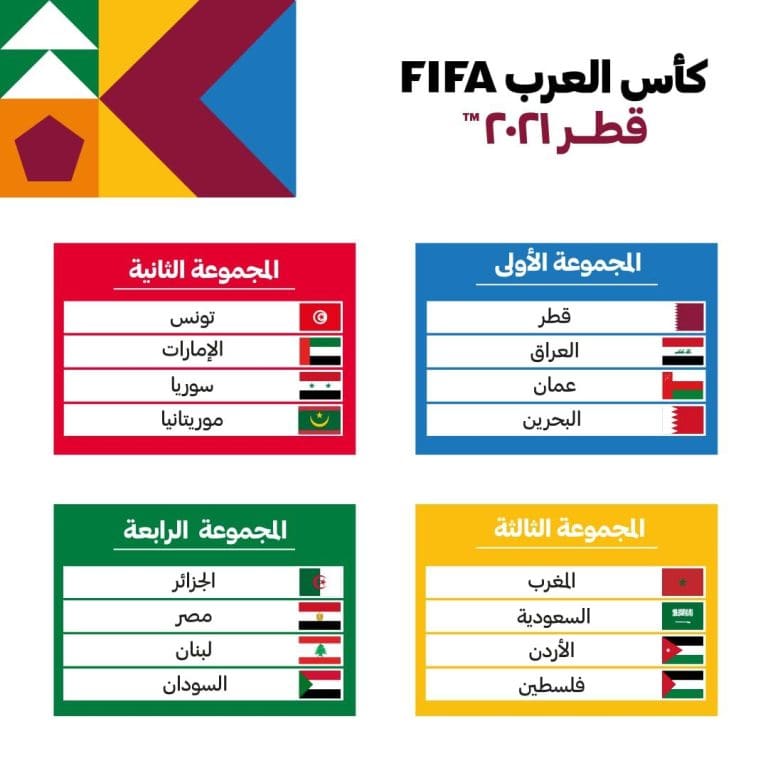 جدول مباريات كأس العرب للشباب 2021