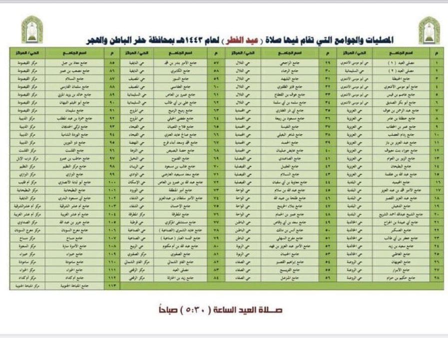 صلاة عيد الفطر حفر الباطن