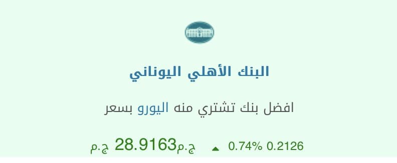 سعر اليورو