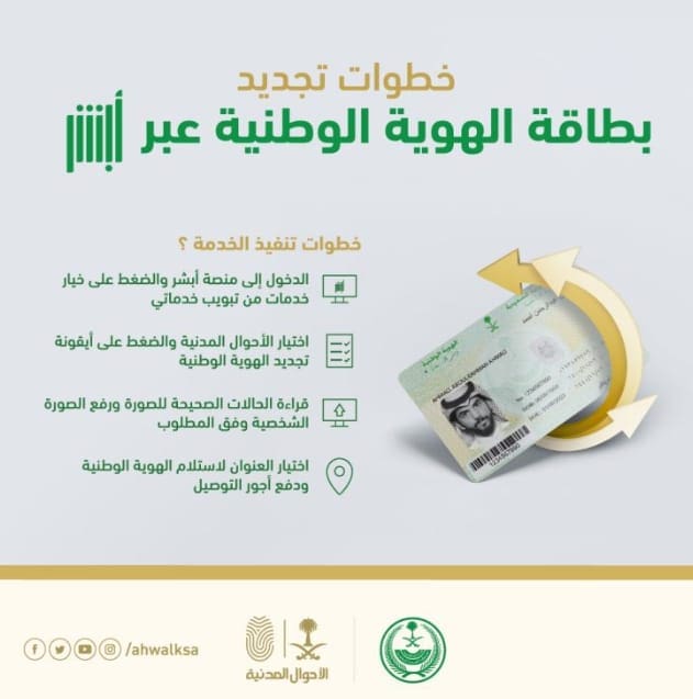 تجديد بطاقة الهوية الوطنية عبر منصة ابشر