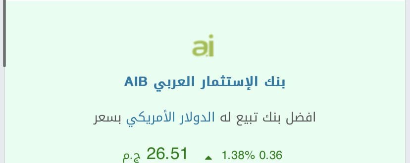 سعر الدولار في مصر 
