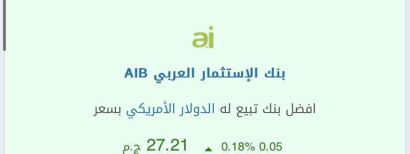 سعر الدولار اليوم في مصر