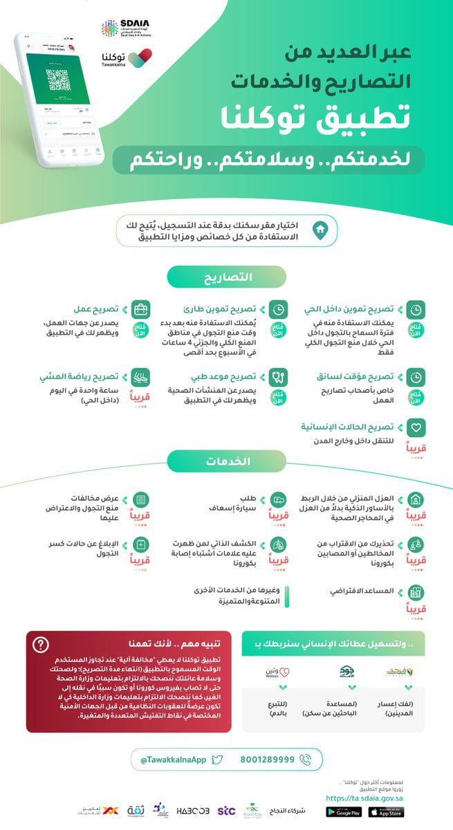 تطبيق توكلنا 1444