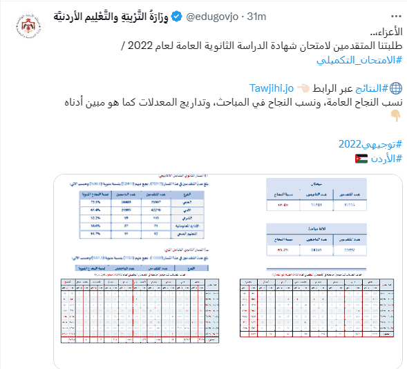 رابط نتائج الامتحان التكميلي في الأردن توجيهي 2022 عبر tawjihi.jo