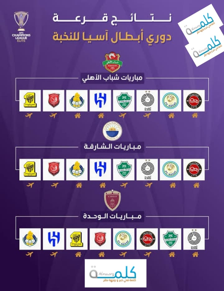 نتيجة قرعة دوري أبطال آسيا للنخبة 2025/ 2026 تشهد مفاجآت نارية