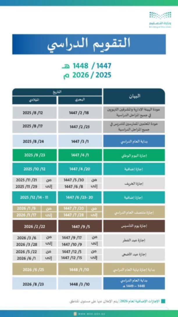 اجازة اليوم الوطني للطلاب