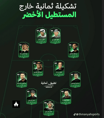 معلقين الدوري السعودي