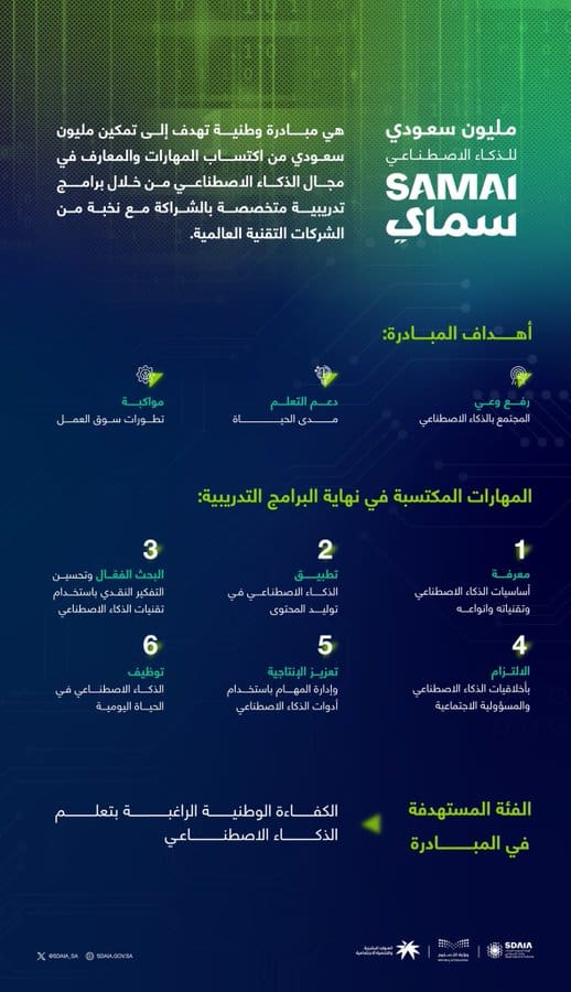 مبادره سماي