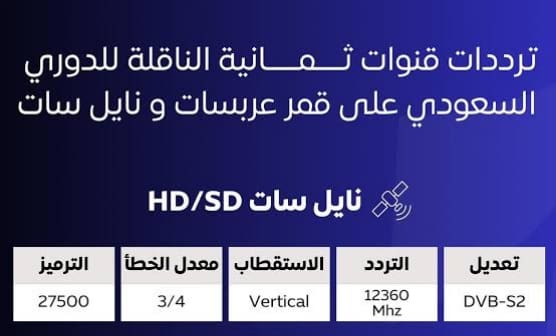 تردد قناة الثمانية