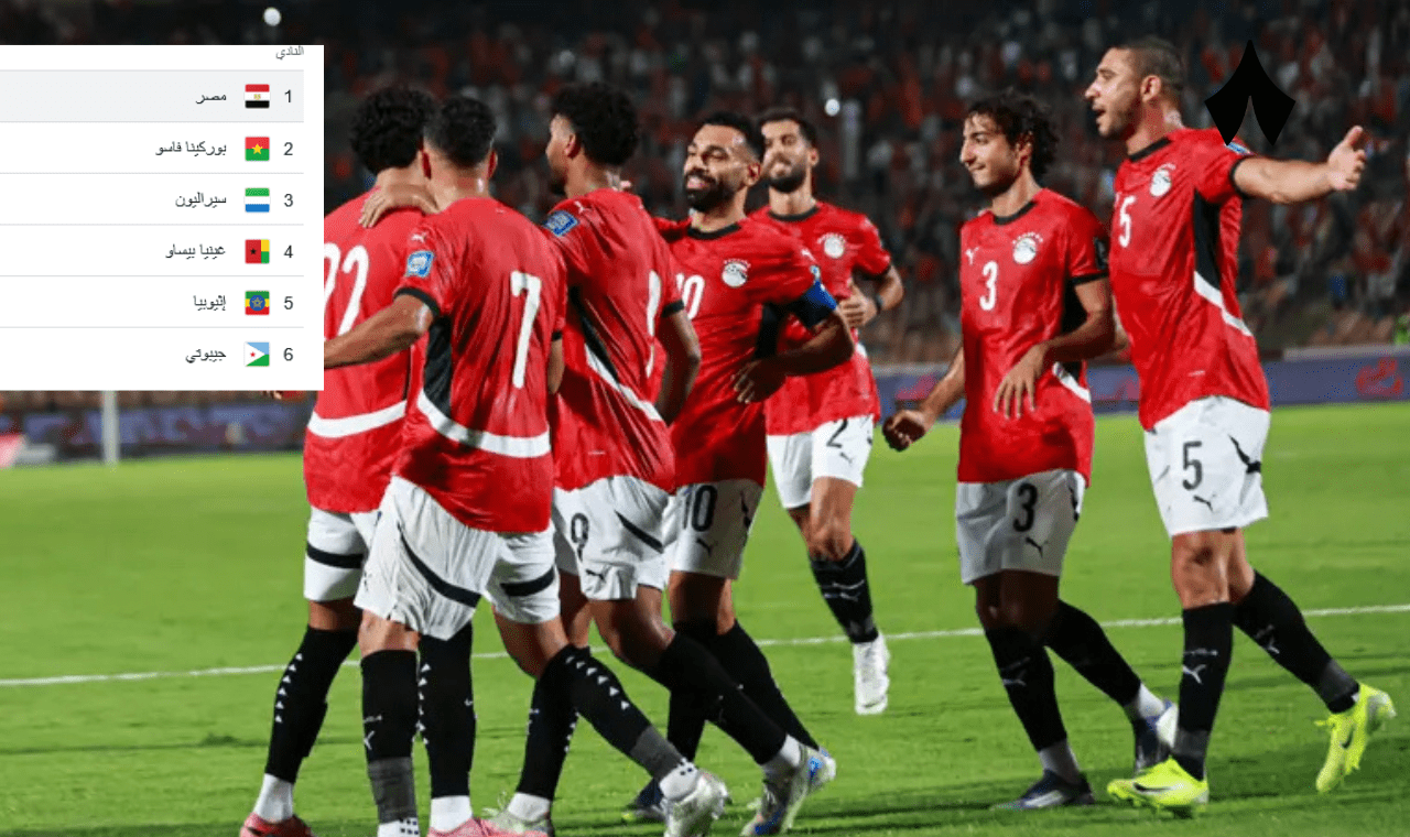 موعد مباراة مصر وبوركينا فاسو