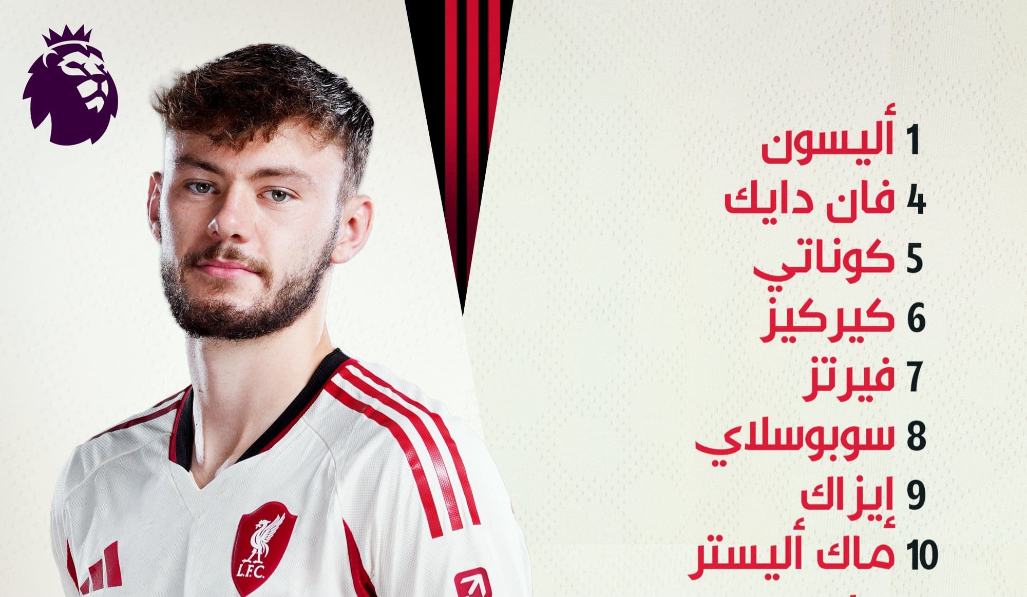ليفربول ضد كريستال بالاس، تشكيلة ليفربول الرسمية